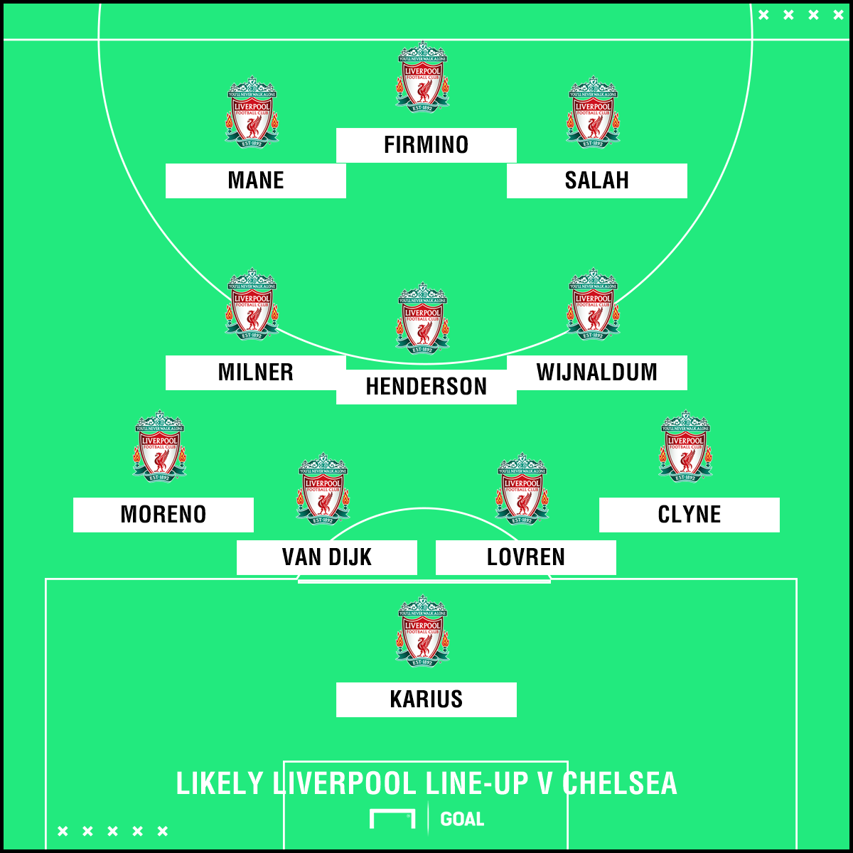 Chelsea Vs Liverpool Line Up 2024 Calla Lucille chelsea-vs-liverpool-line-up-2024-calla-lucille