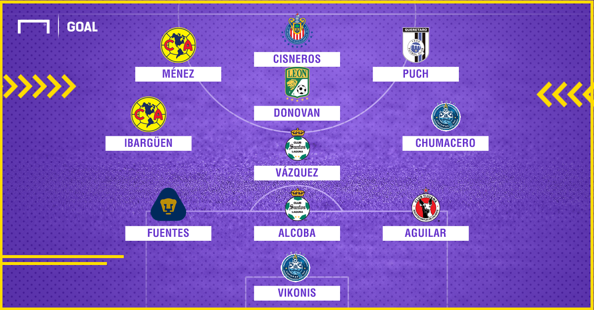 LIGA MX: XI ideal de los mejores fichajes del Clausura 