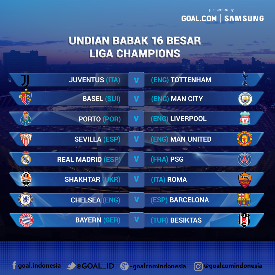 Hasil Undian 16 Besar Liga Champions 2017 | KASKUS