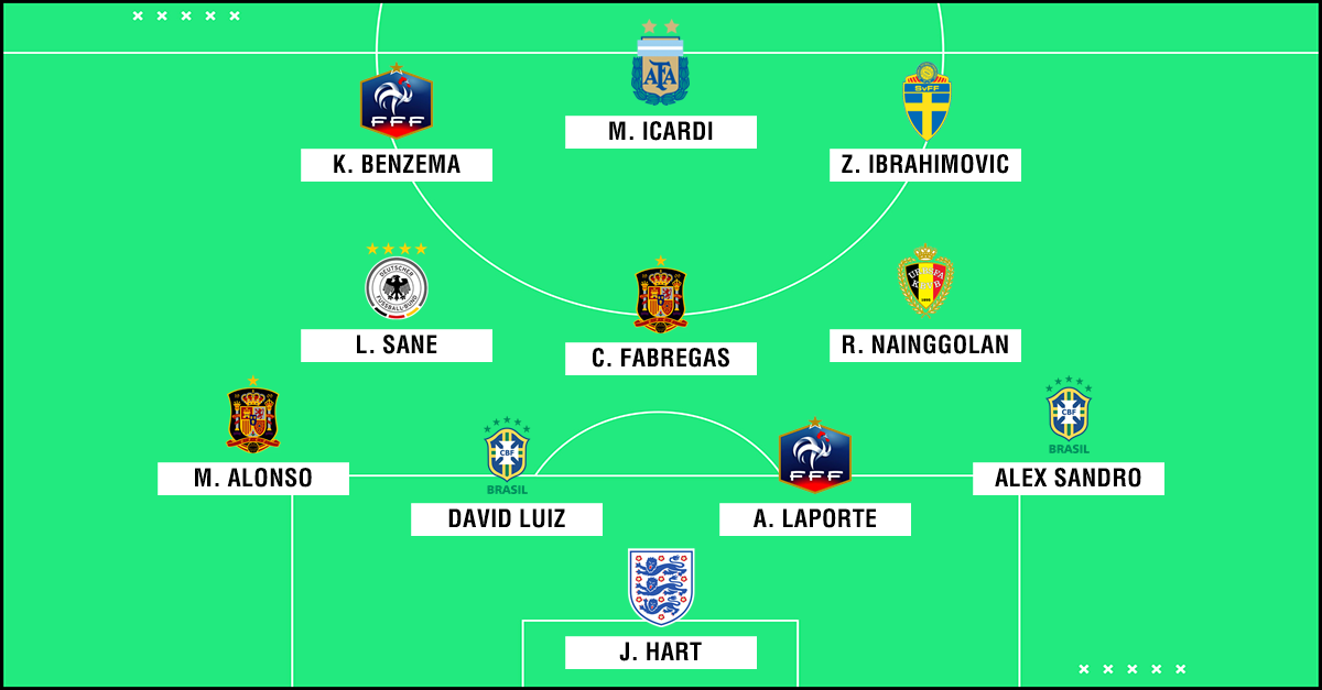 GFX Equipo Ideal Marginados CON NOMBRE