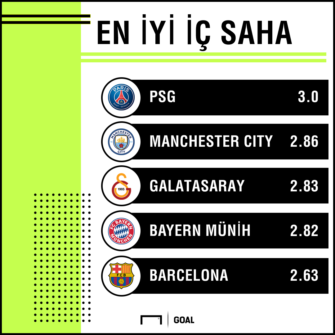 galatasaray-ic-saha_101c54x5hmyt413z32lx4tylgf.png