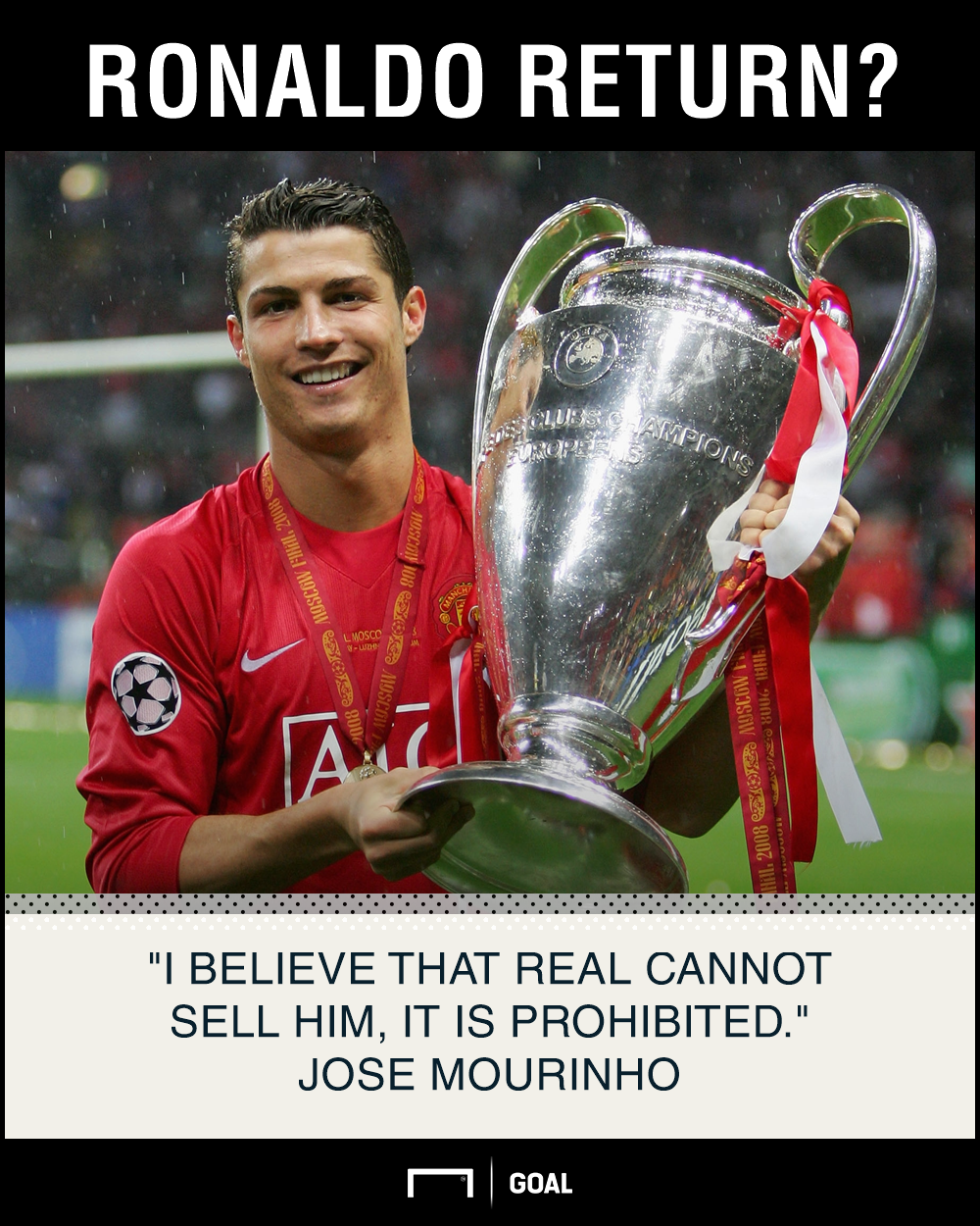  Cristiano  Ronaldo  transfer news Jose Mourinho claims door 