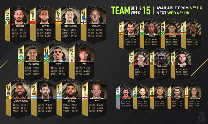 best dating a keeper fifa 18 la liga defenders best dating a keeper fifa 18 la liga defenders