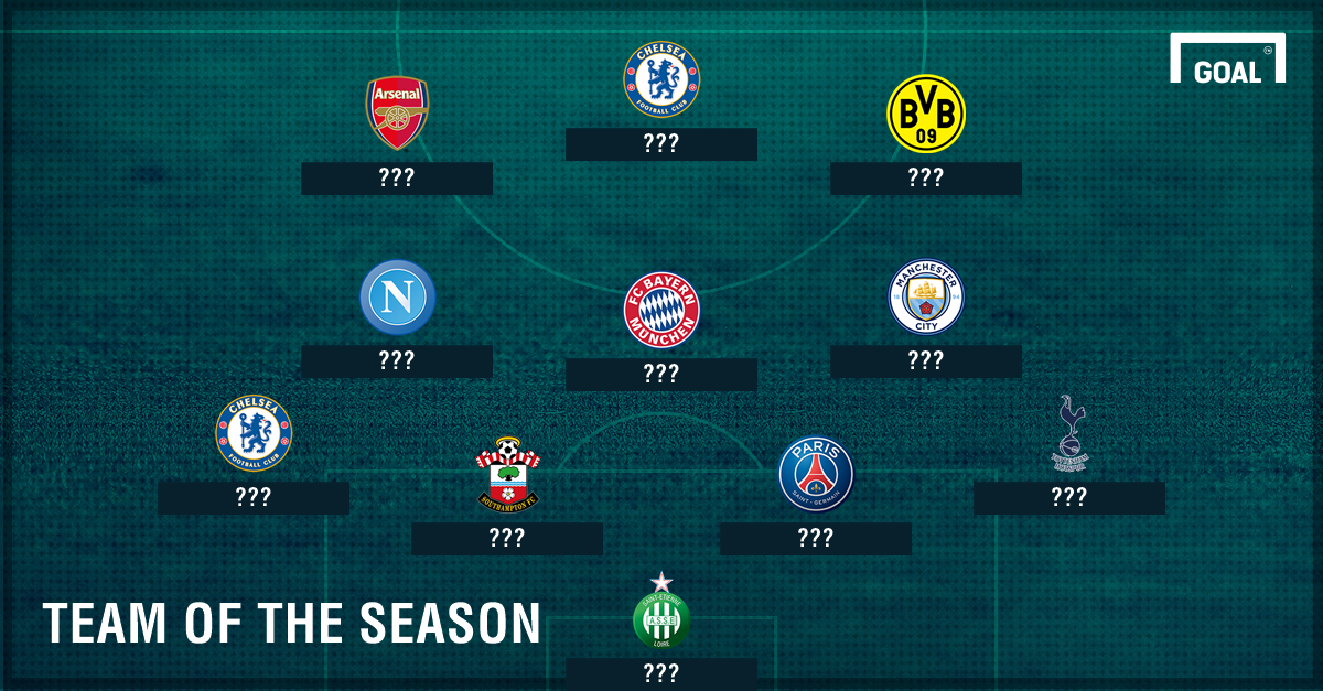 Goal Com Europe Goal Com Europe