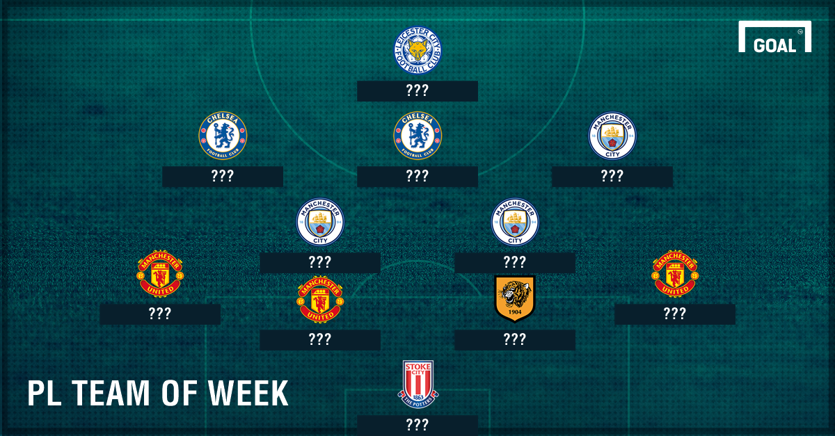 Premier League Team of the Week - Goal.com