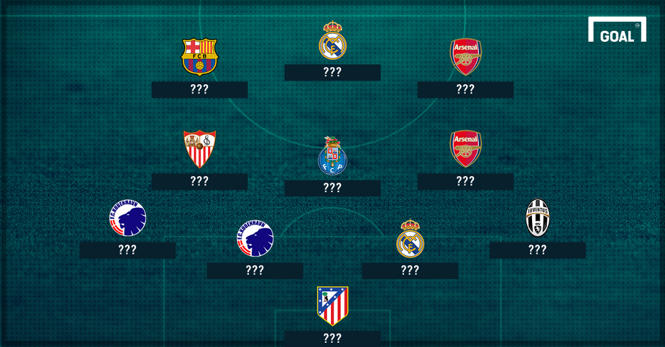 Champions League Team of the Group Stage - Goal.com