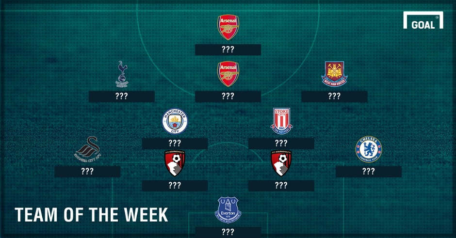 EPL TOTW 171016 ?