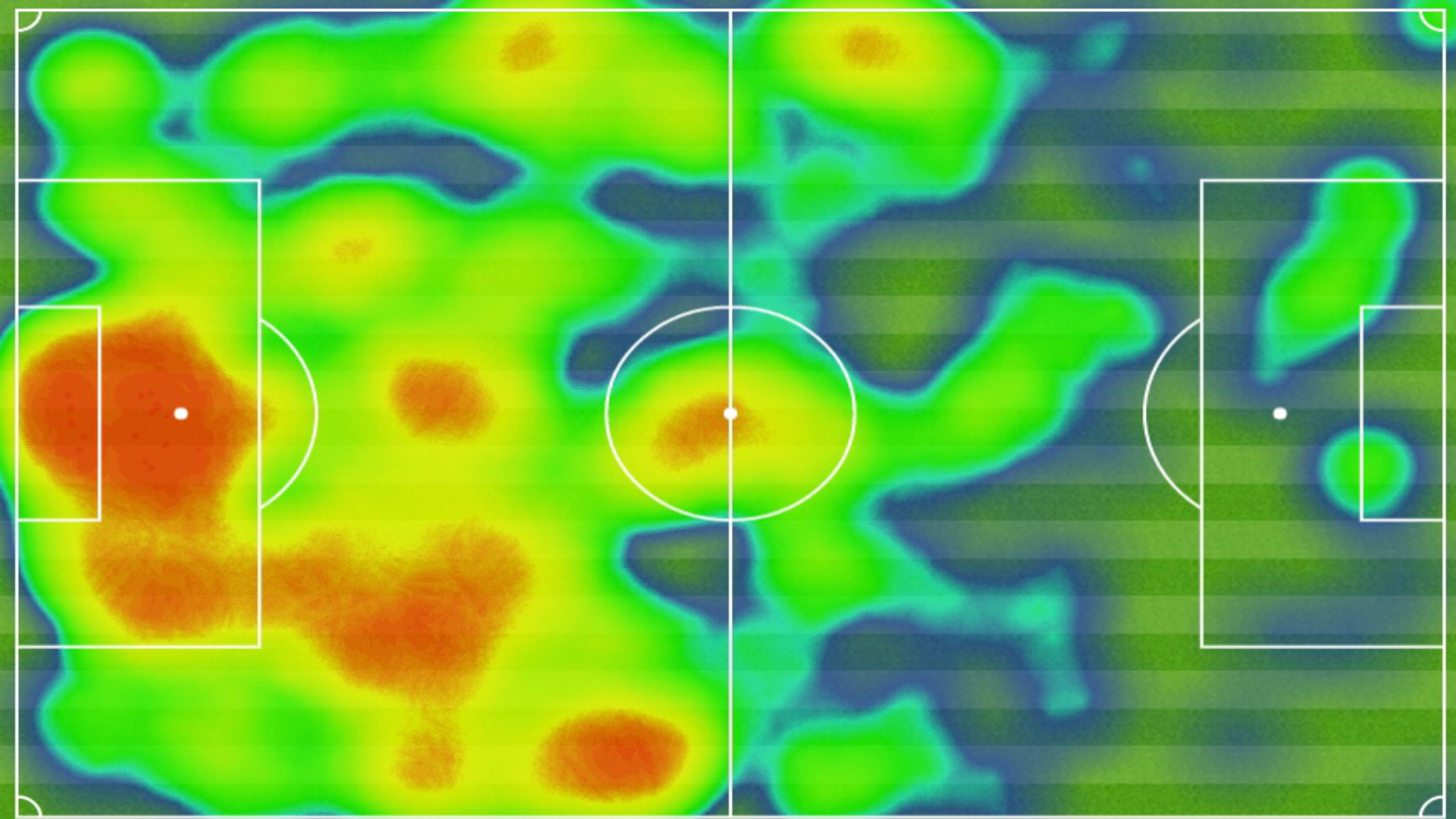 PSG Heat Map vs Barcelona Uefa Champions League