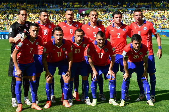Chile - Brasil