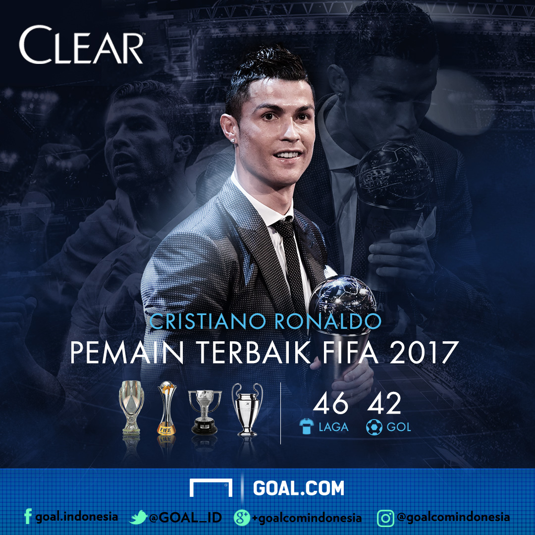 Cristiano Ronaldo Pemain Terbaik FIFA 2017 Goalcom