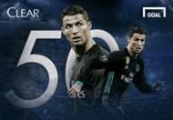 Clear Cristiano Ronaldo Cetak Gol 50 Stadion Berbeda Cover