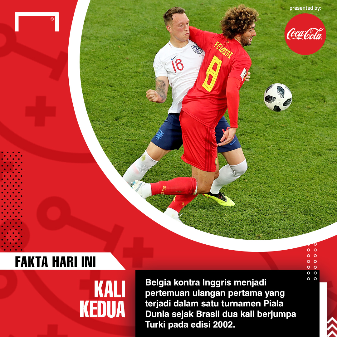 Coca Cola - Fakta Hari ini - Inggris vs Belgia