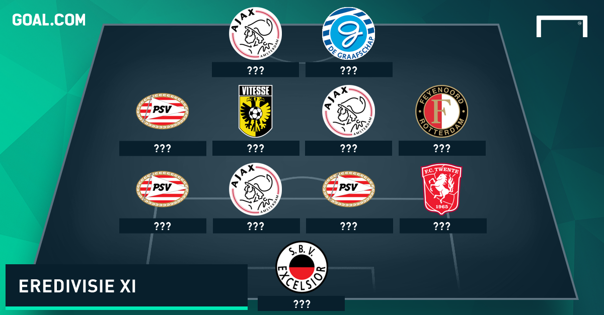 Eredivisie Opta Team van de Week - Goal.com