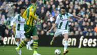 Mimoun Mahi FC Groningen Eredivisie