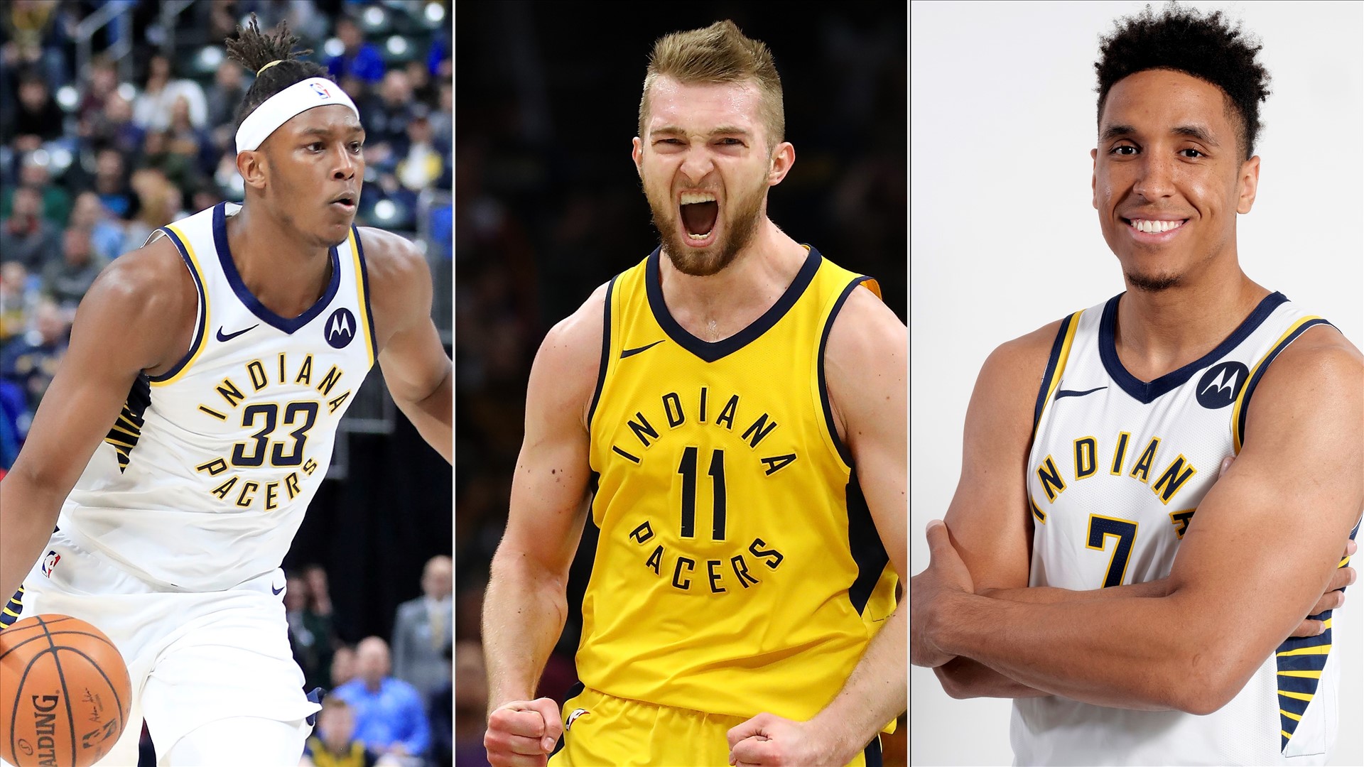 NBA India Games 2019 Indiana Pacers' roster for the historic preseason