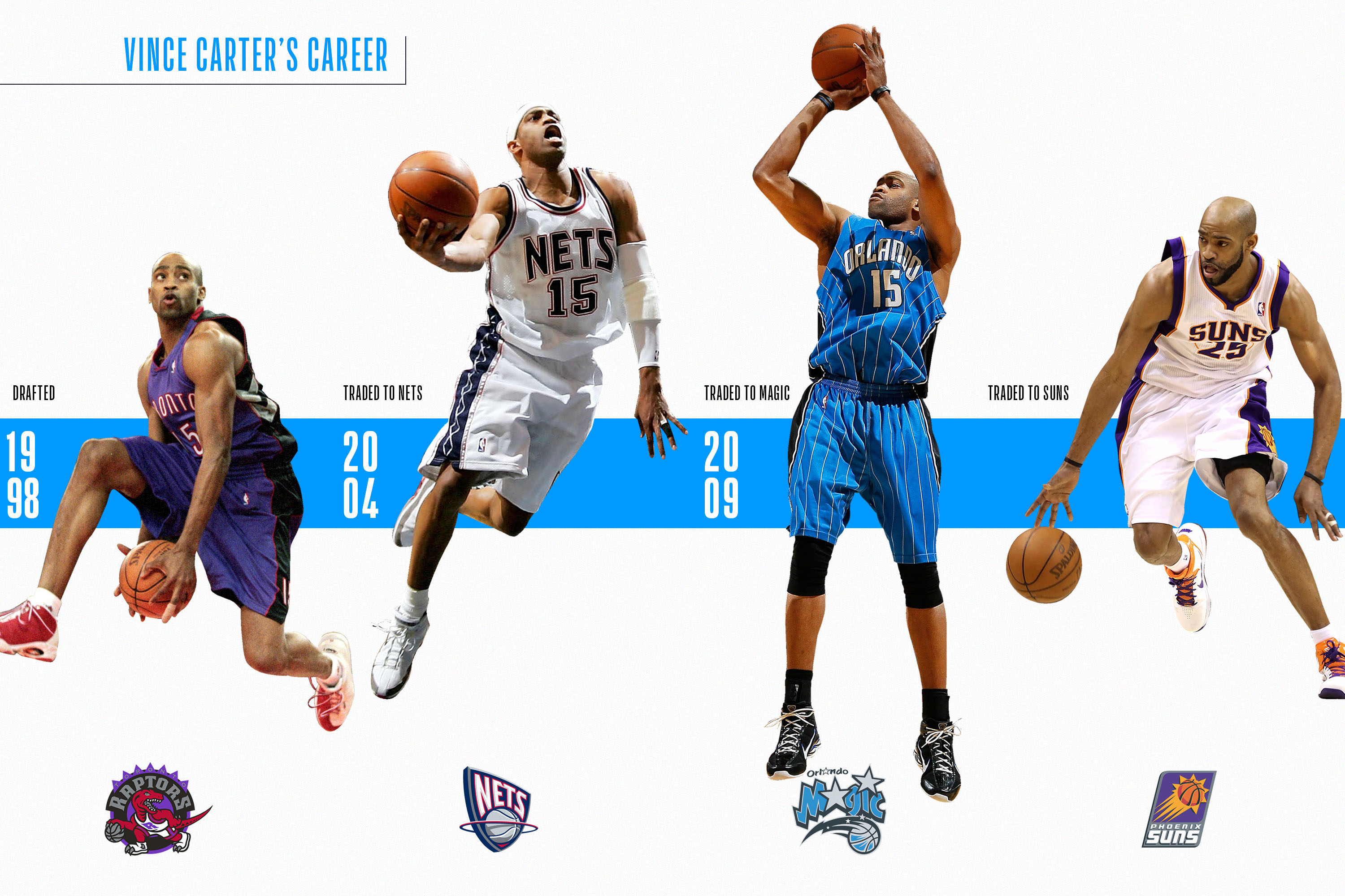 The five chapters detailing Vince Carter s legendary 
