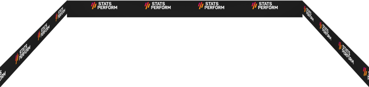 Live Action Widget Opta Banner