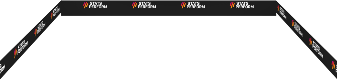 Live Action Widget Opta Banner