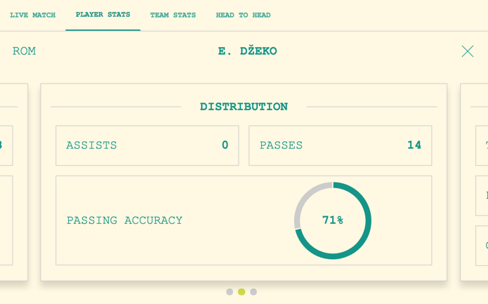 custom OST CSS full example 2
