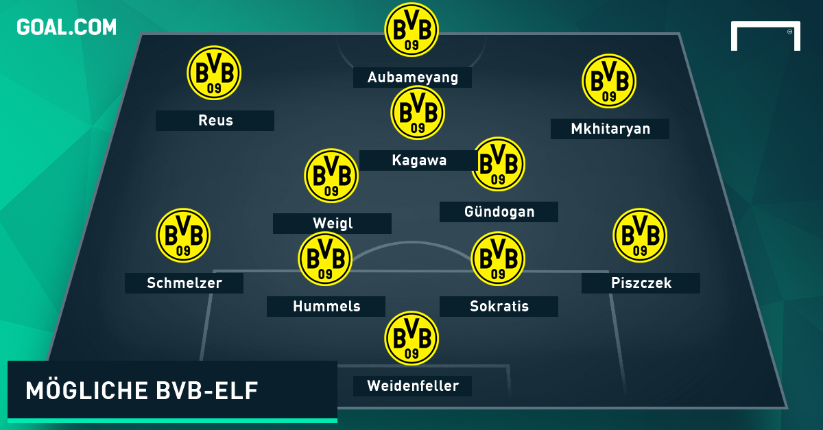Hinspiel Dortmund Liverpool Hinspiel Dortmund Liverpool