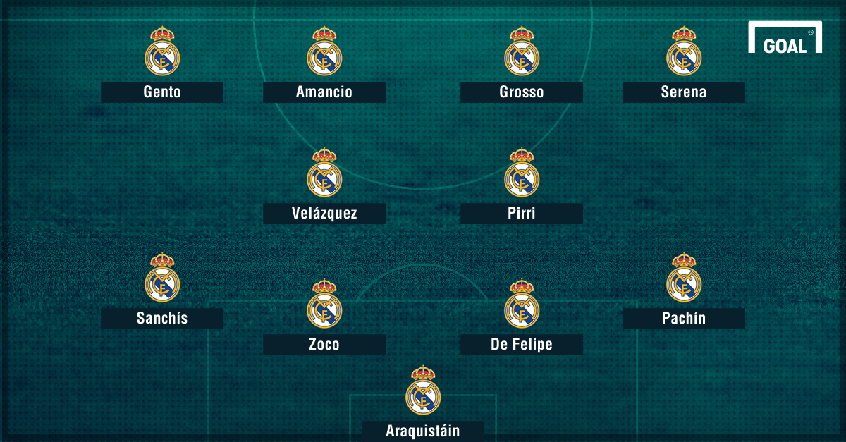 El Mejor Equipo De La Historia
