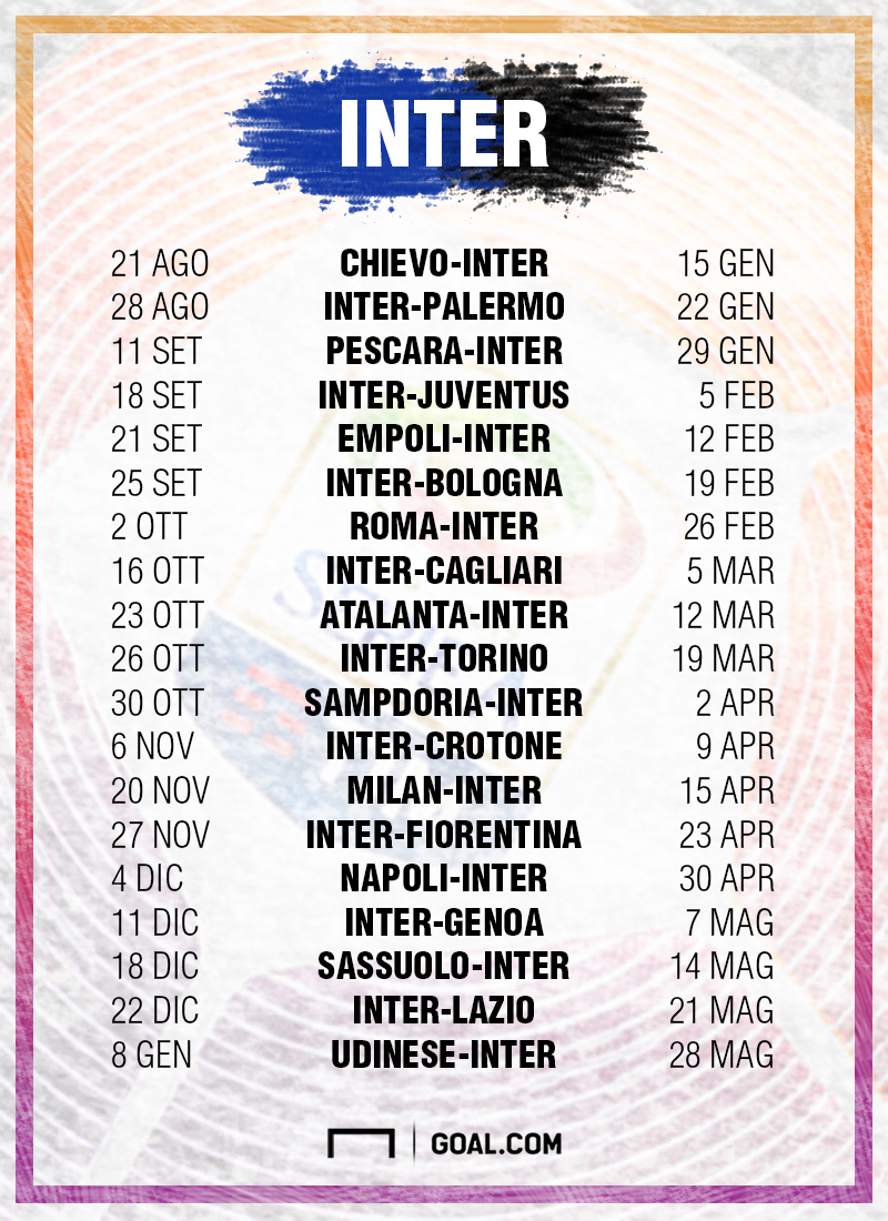 Интер расписание матчей 2024. Расписание матчей Интера. Слова с Inter. Все все все расписание матча у Интера.
