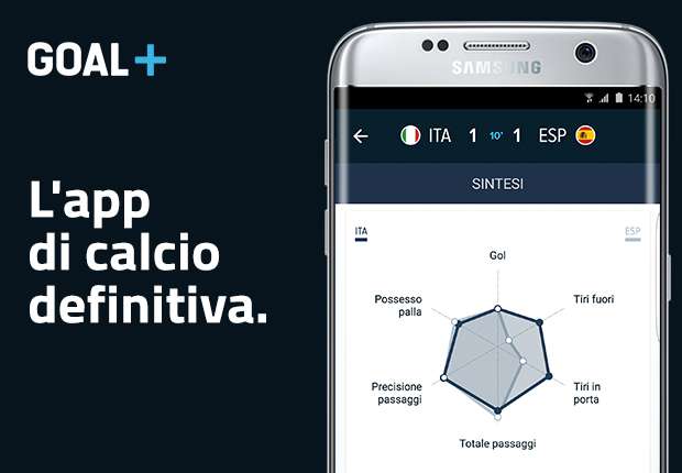 scarica l app ho