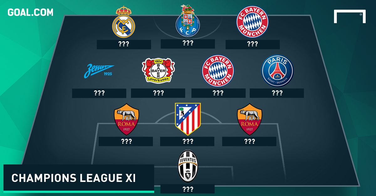 Champions League Team of the Week - Goal.com - 1200 x 627 png 461kB