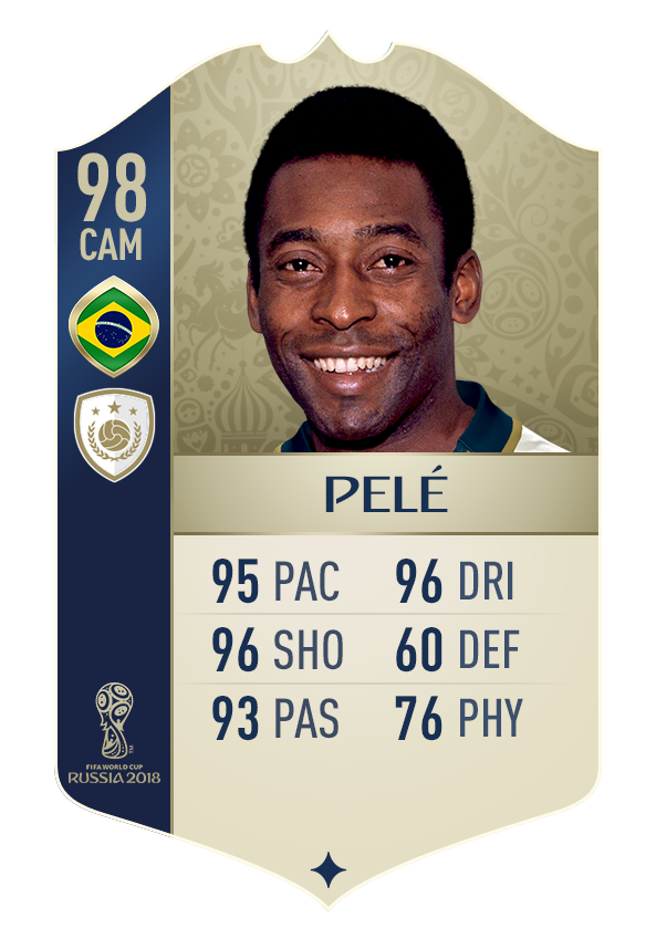 FIFA 18 World Cup game: Pele, Maradona & the 17 Icons for Russia 2018