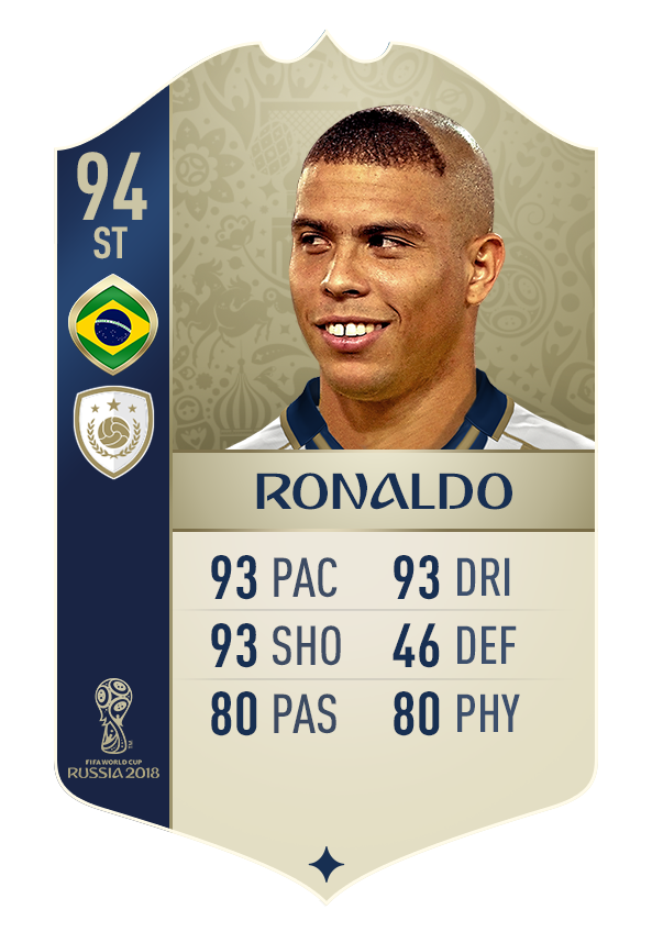 Ronaldo ICONS