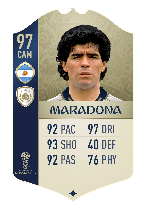 Maradona ICONS