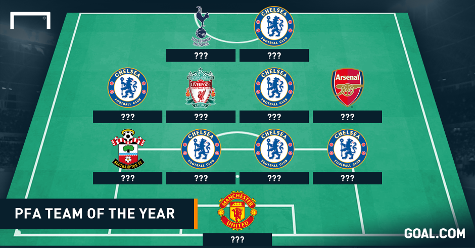 PFA Team of the Year - Goal.com