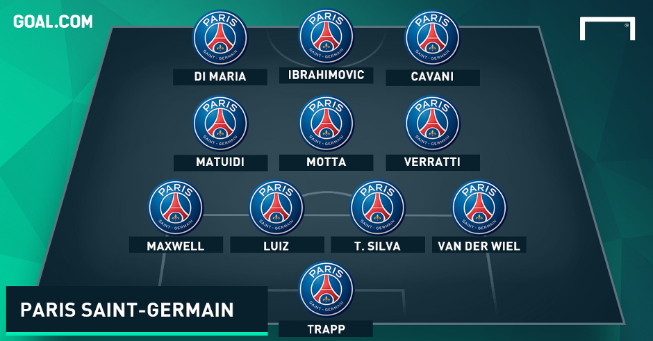 GFX Info PSG Champions League - Goal.com