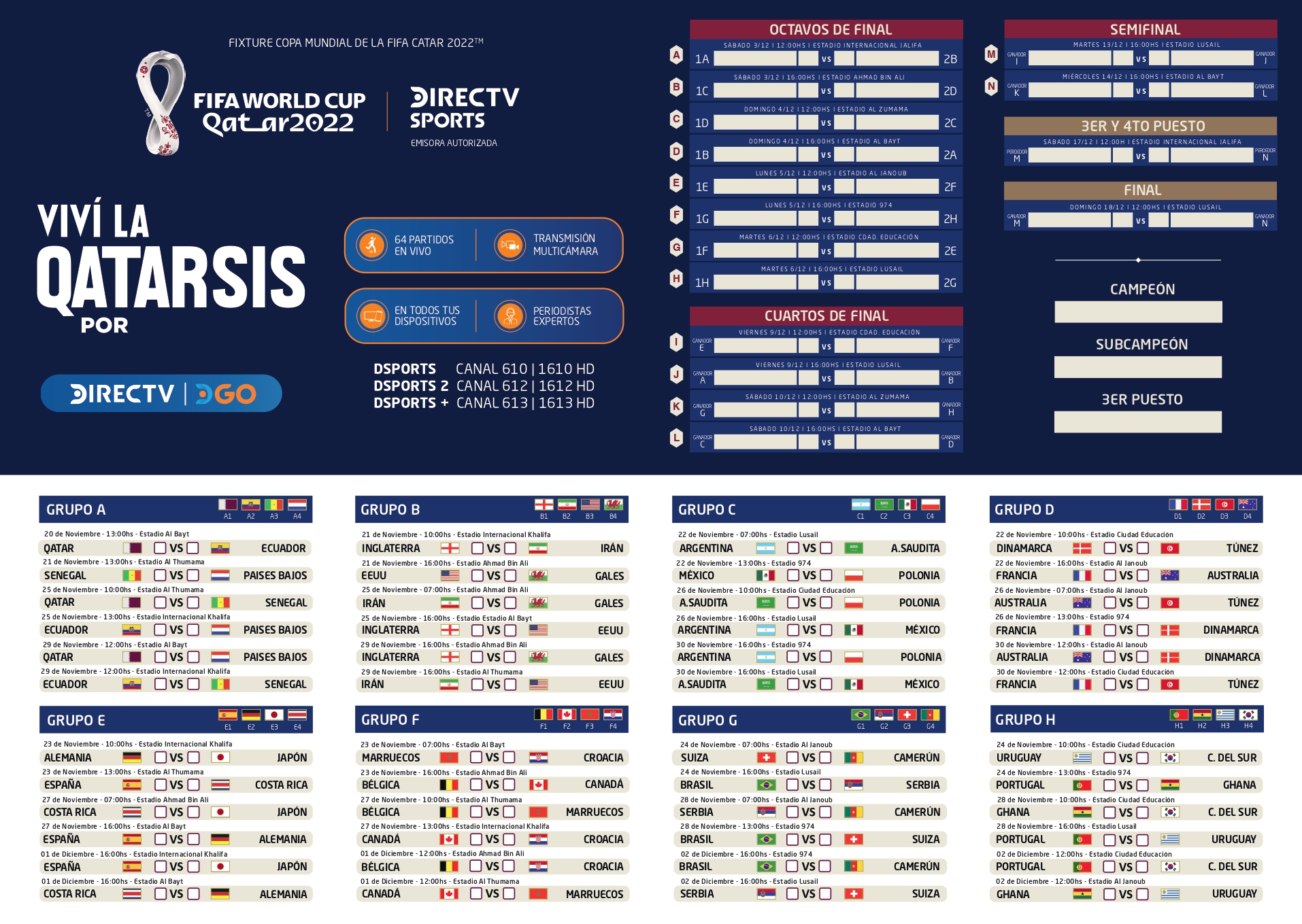 Mundial de Clubes: Fixture, días, horarios y TV por TNT Sports