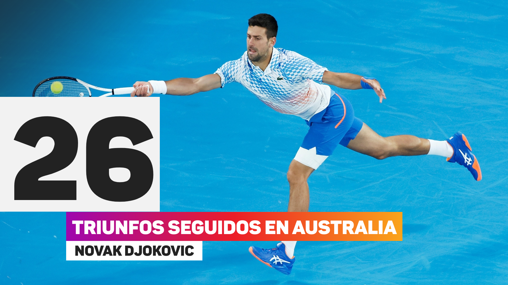 Novak Djokovic stat Australian Open