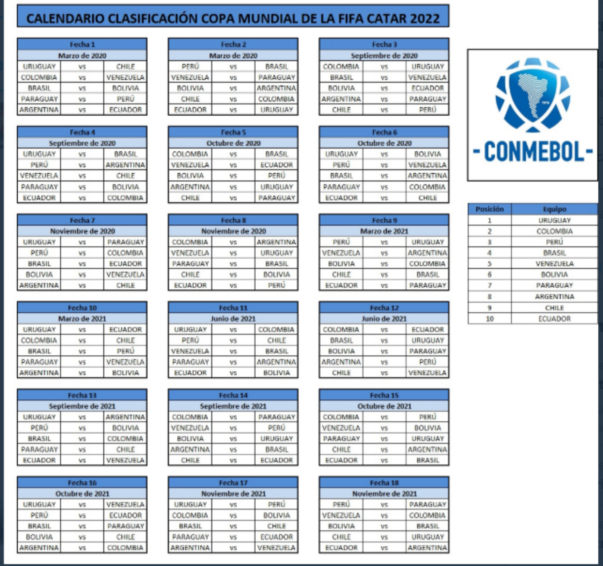 Directv Sports Asi Sera El Fixture De Las Eliminatorias Sudamericanas Para Qatar 2022 calendario eliminatorias rusia 2021 colombia