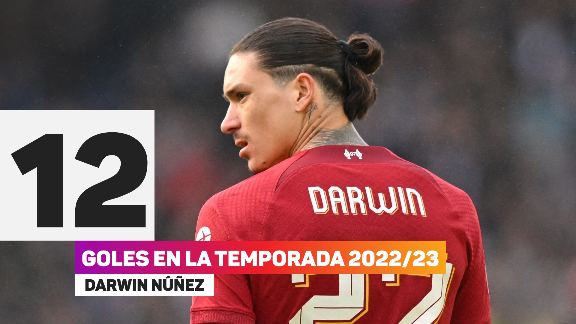Darwin Nuñez Liverpool stat after Liverpool v Real Madrid match Champions League 02212023