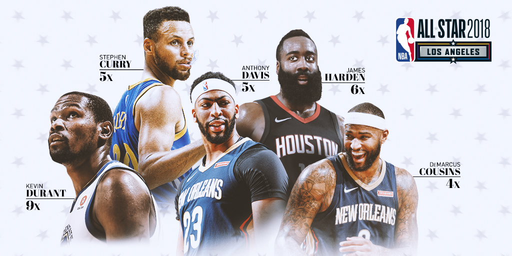 Image result for nba all star 2018