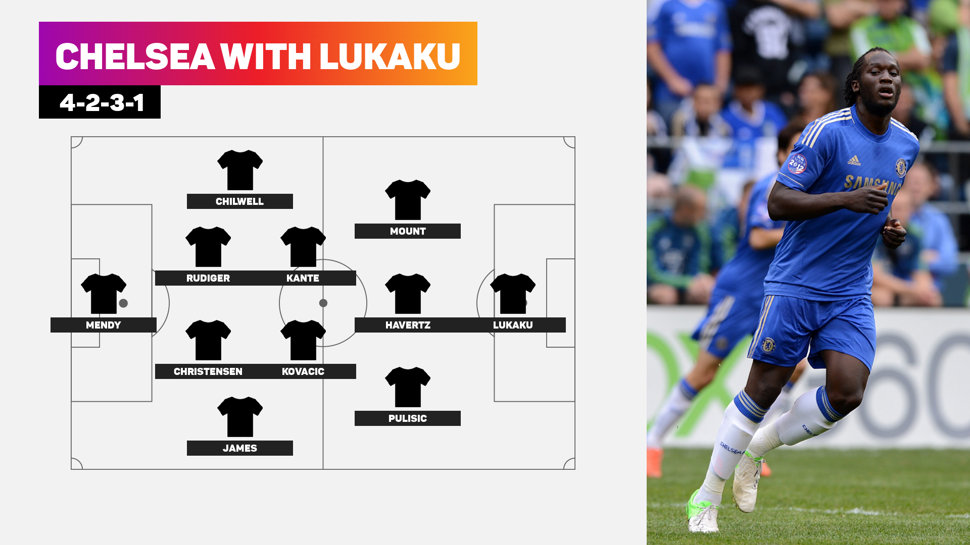 A 4-2-3-1 could be an option with Lukaku