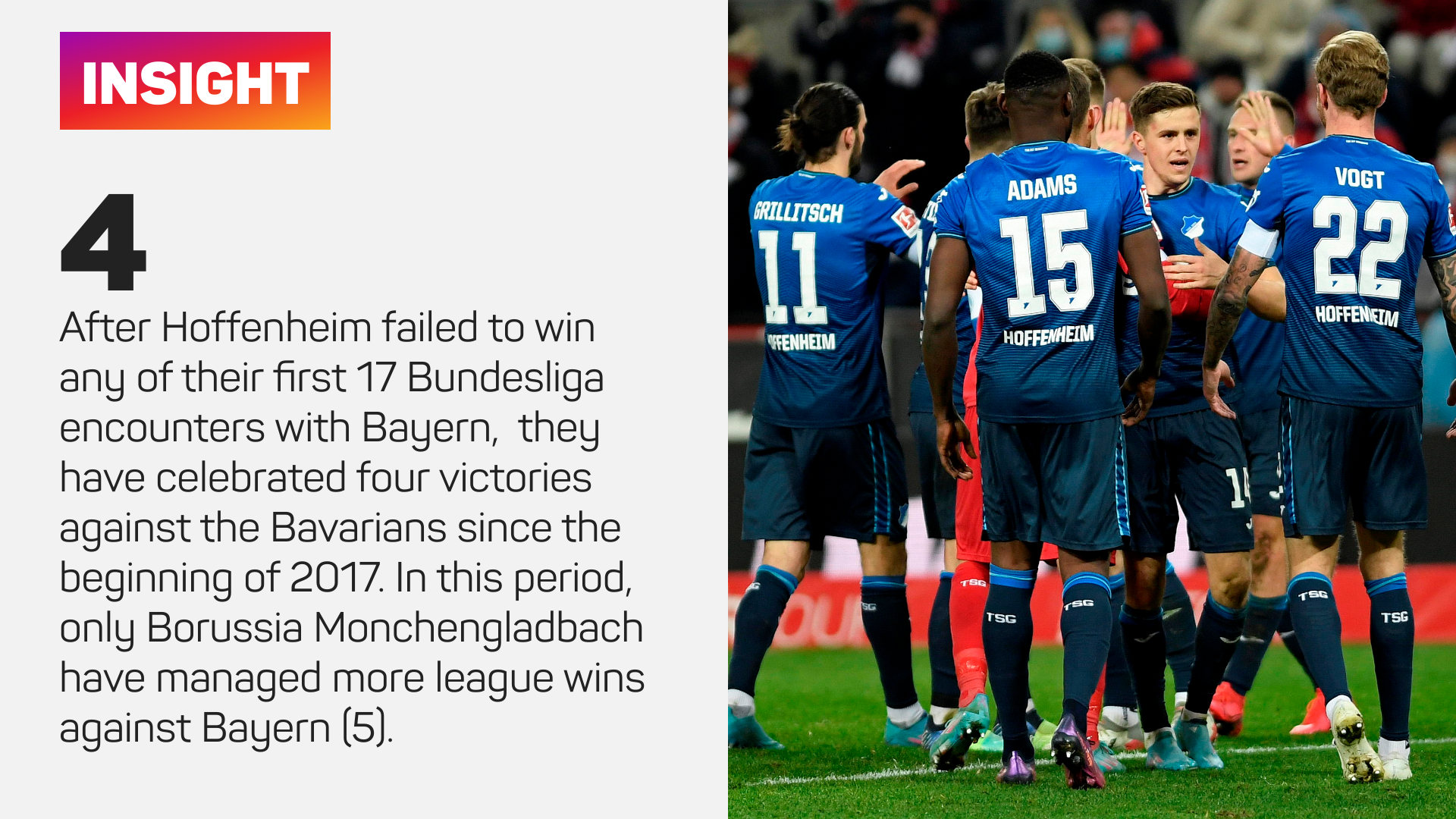 Hoffenheim's Bundesliga record v Bayern Munich