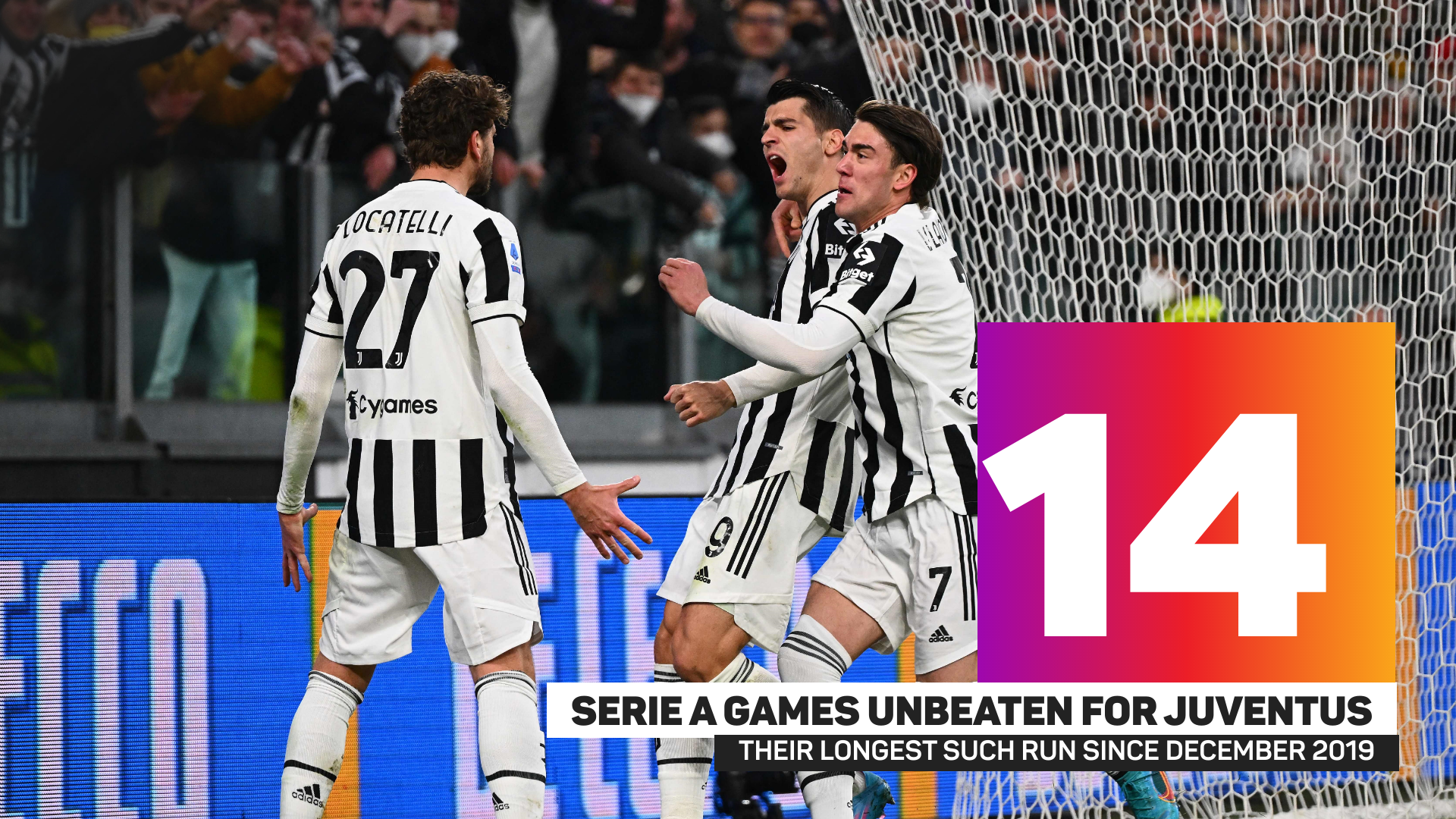 Juventus' unbeaten run