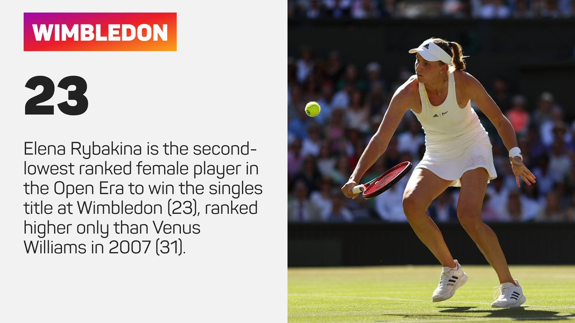 Elena Rybakina is the second-lowest ranked female player in the Open Era to win the singles title at Wimbledon