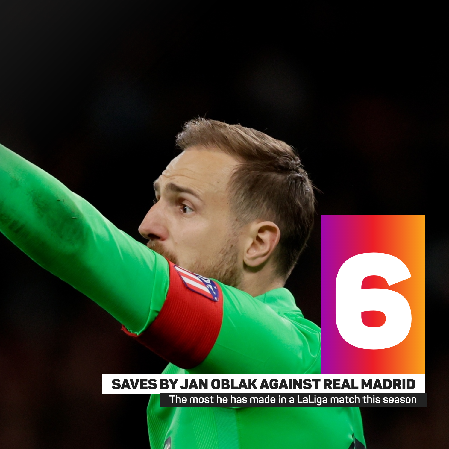 Jan Oblak made six saves against Real Madrid
