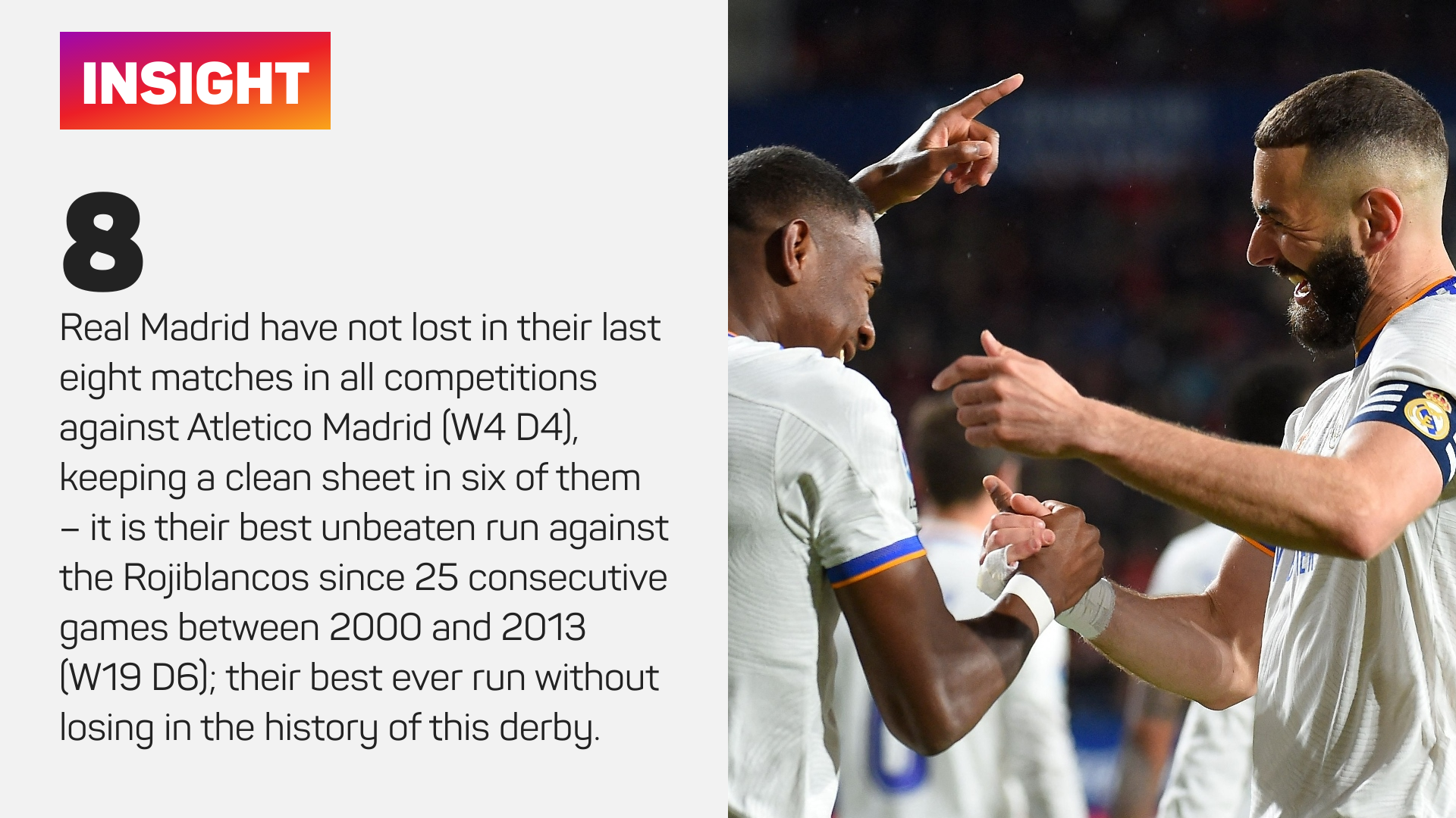 Real Madrid's recent record against Atletico Madrid