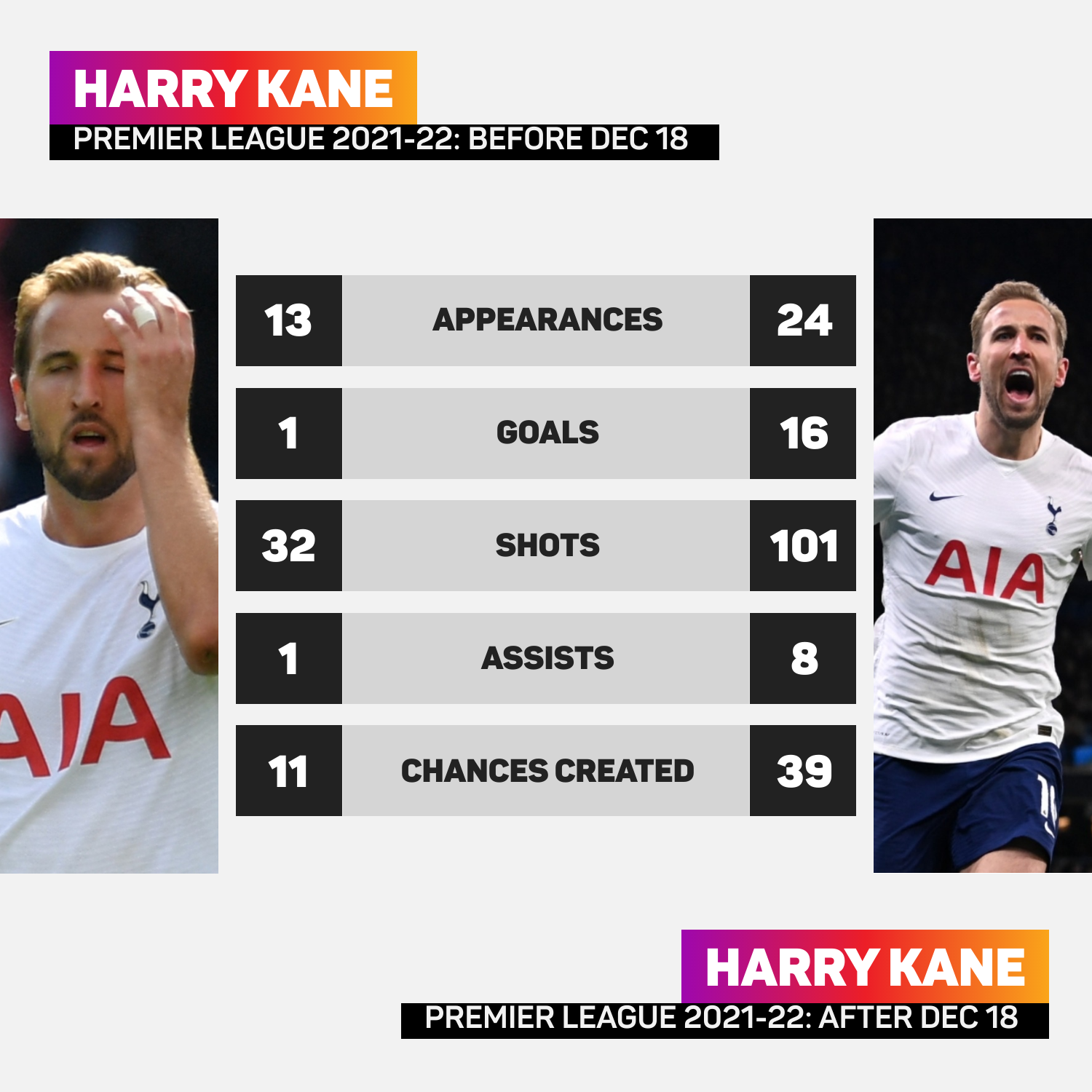 Nagelsmann refuses to rule out Bayern move for England captain Kane