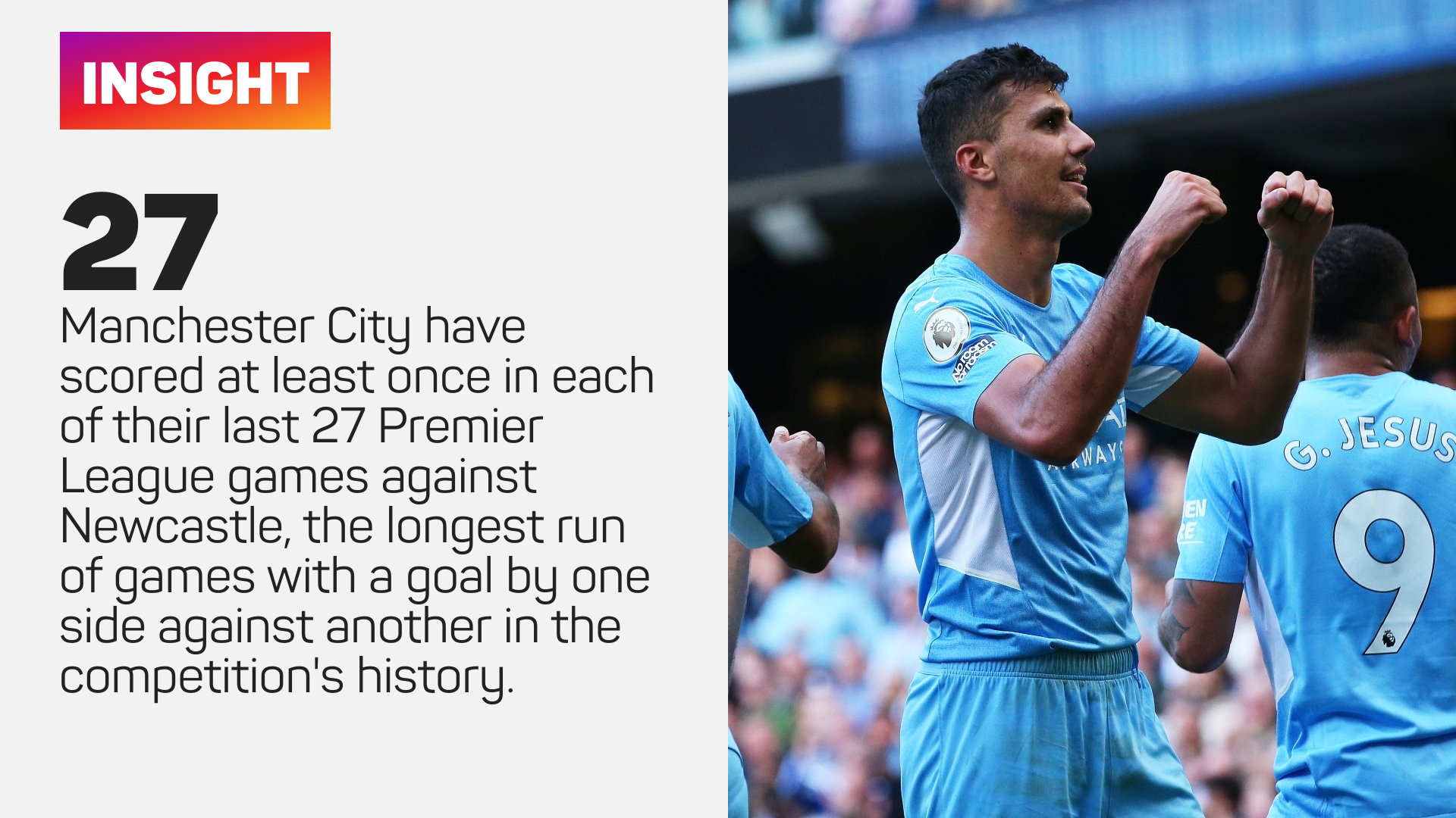 Premier League data dive: Man City move closer to title, Arsenal leave Leeds in the mire