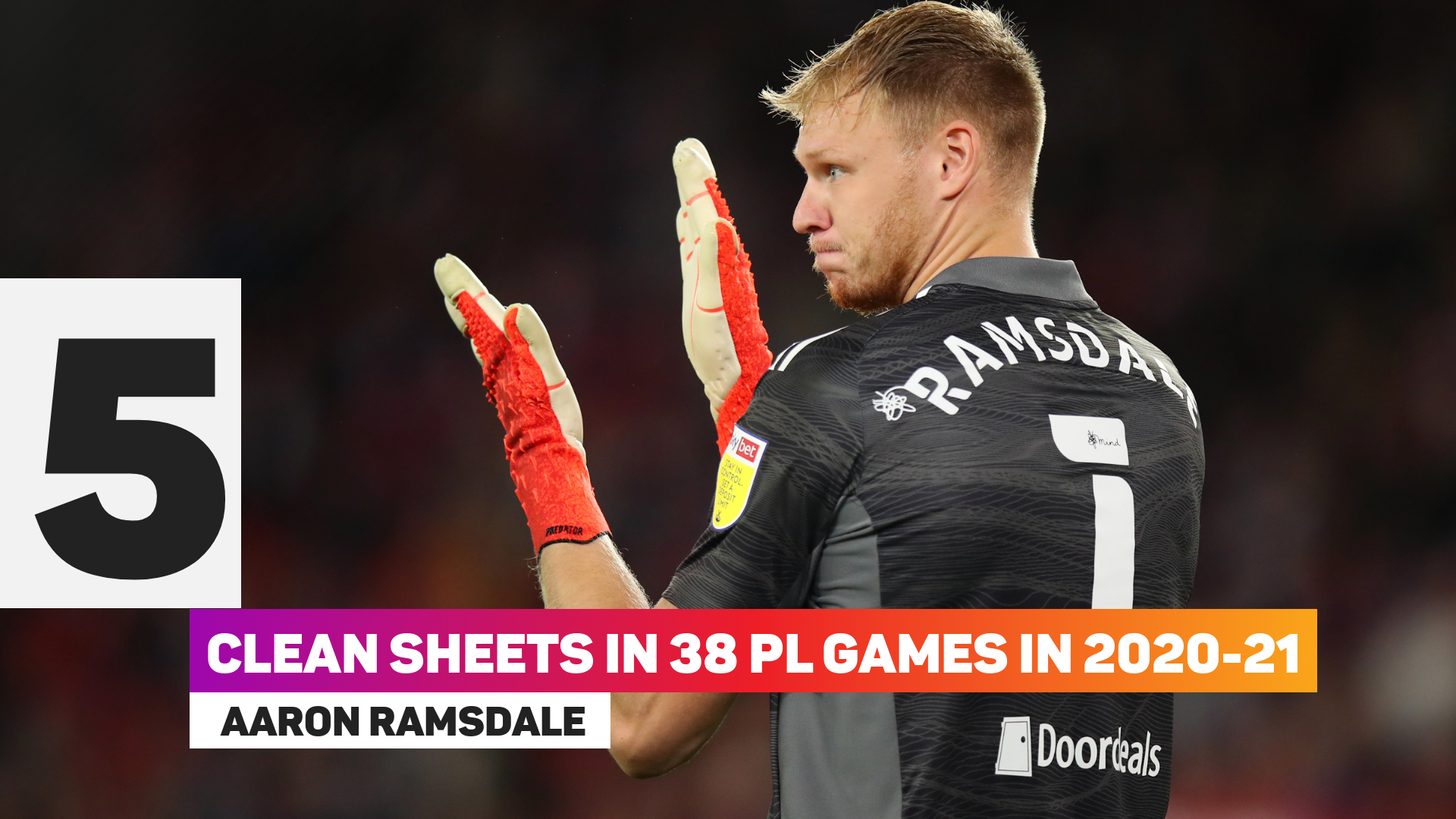 Arsenal sign Sheffield United goalkeeper Ramsdale