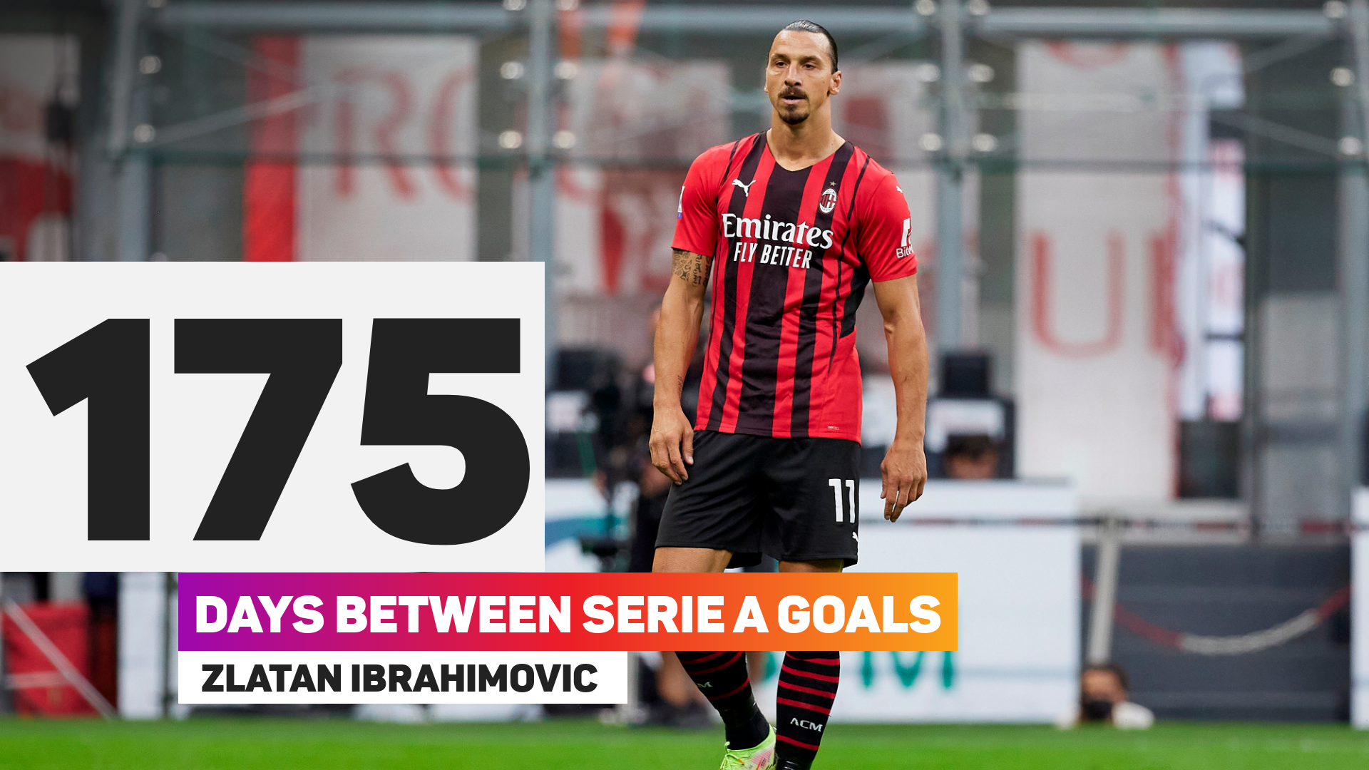 Zlatan Ibrahimovic