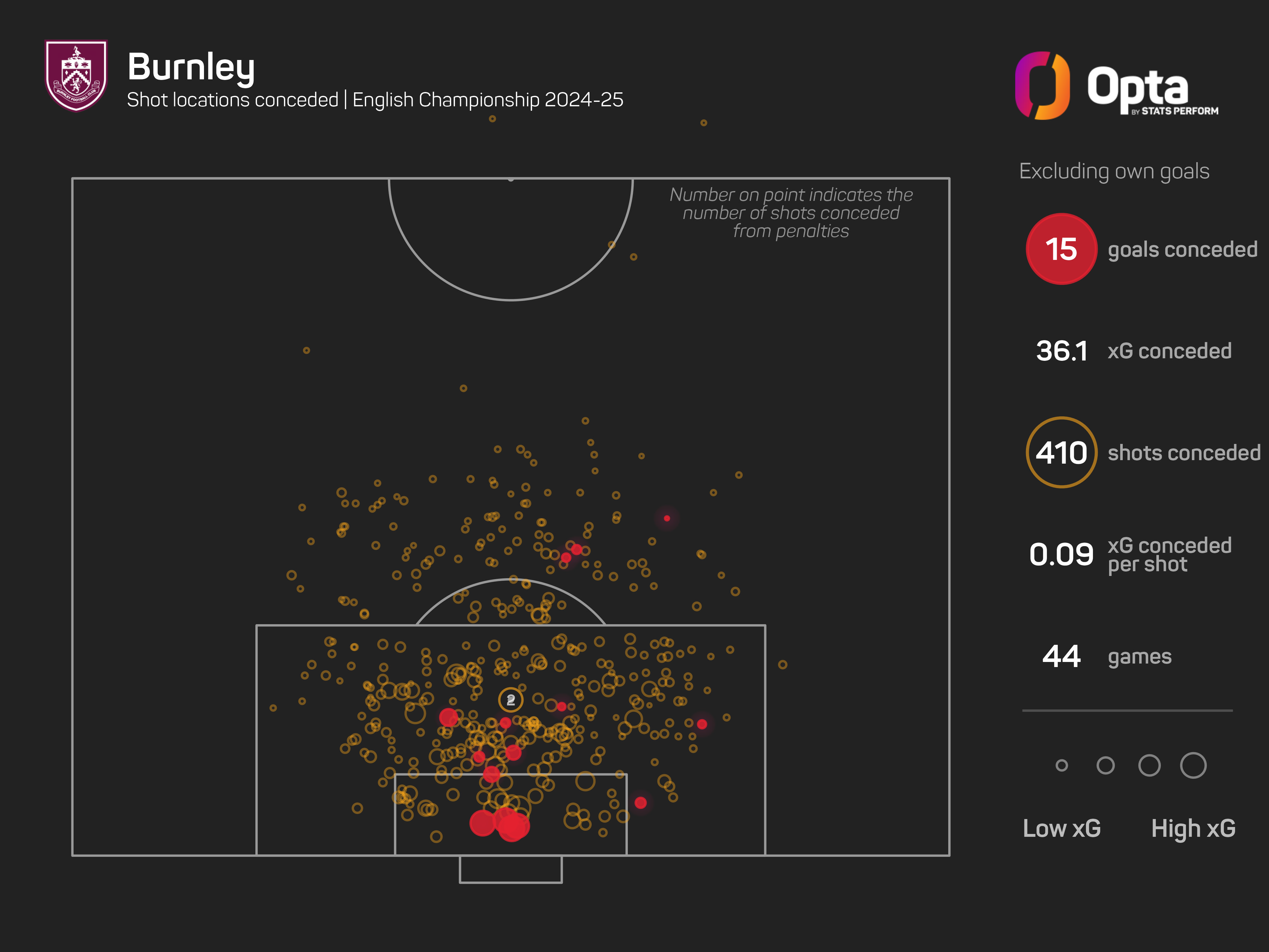 'We've bored ourselves to the Premier League', says Burnley's Brownhill