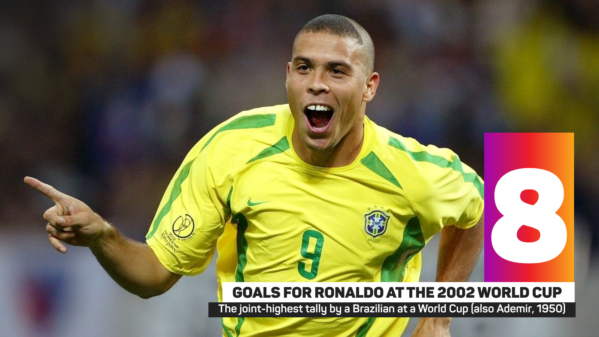 Brazil's Ronaldo in last 8 players with final goal at World Cup before Qatar